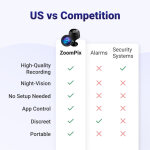 ZoomPix image