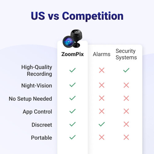 ZoomPix image