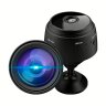 ZoomPix Product